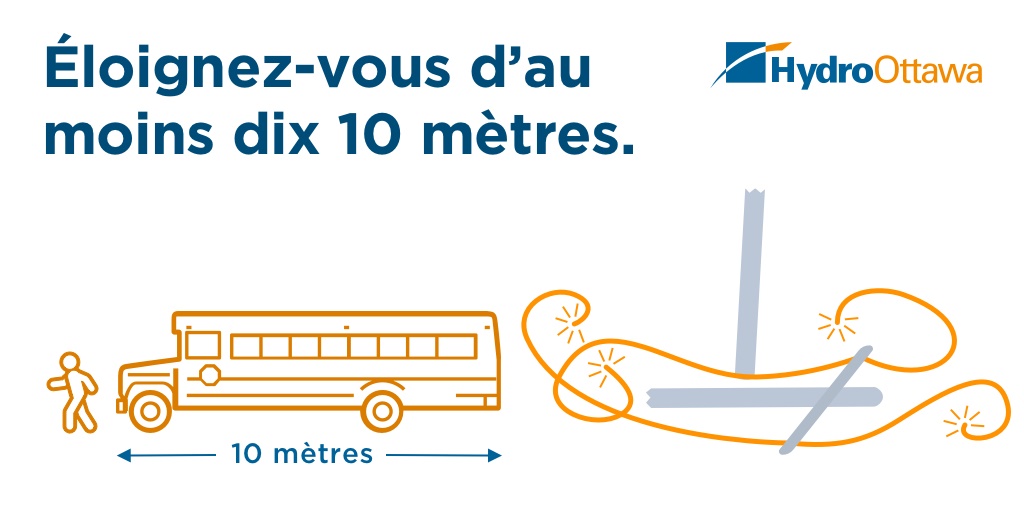 Éloignez-vous d'au moins 10 mètres