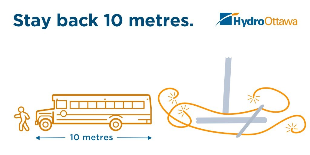 Stay back 10 metres